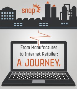 manufacturer direct via amazon